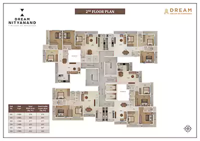 Dream Nityanand Near Civil hospital