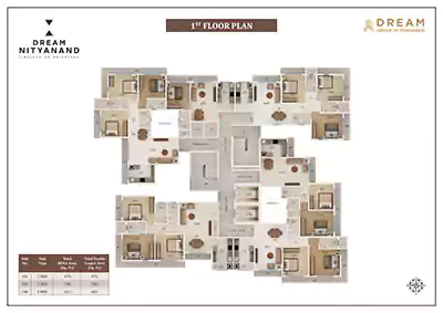 Dream Nityanand Near Civil hospital 